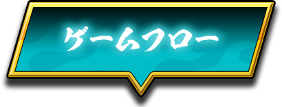 ゲームフロー